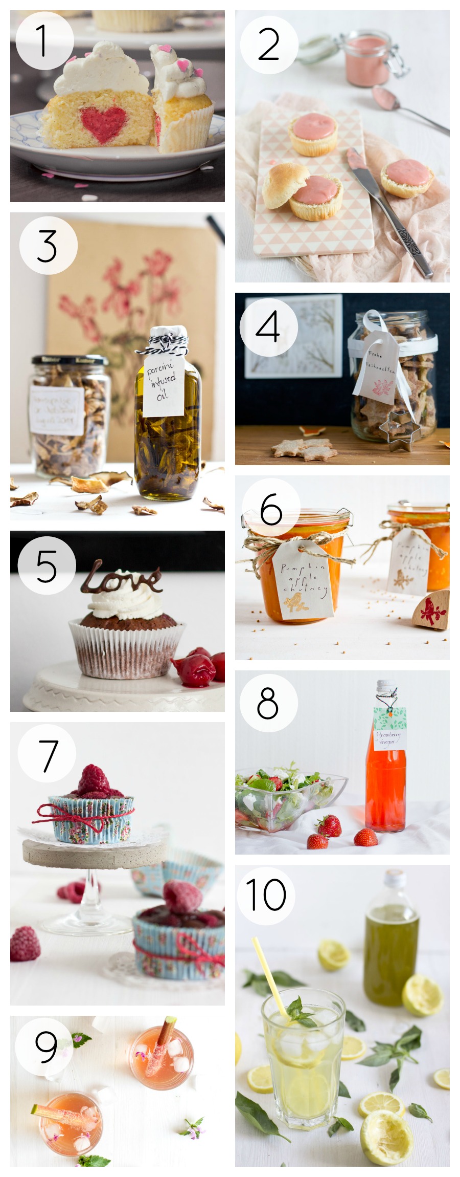 Top 10 of 2015: Food posts | LOOK WHAT I MADE ...